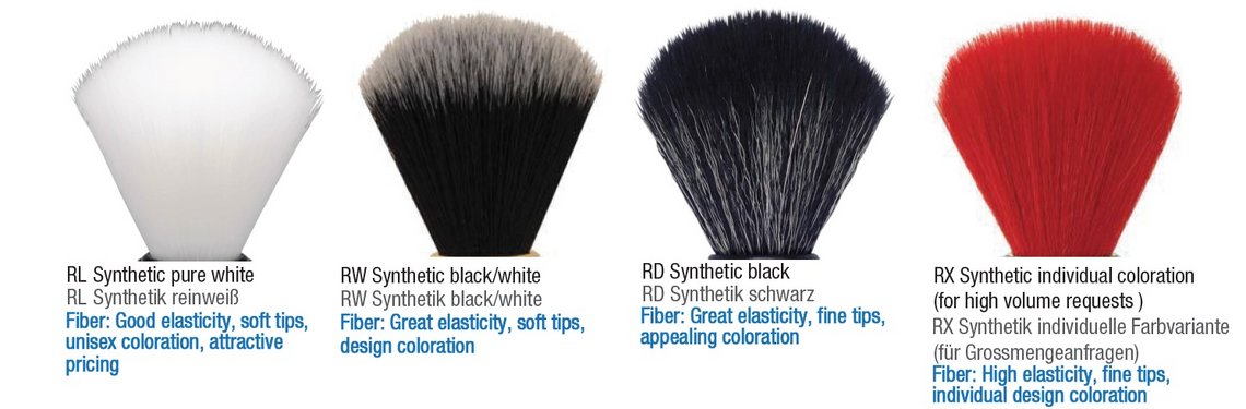 Vegan synthetic fibers for shaving knot production made in Germany