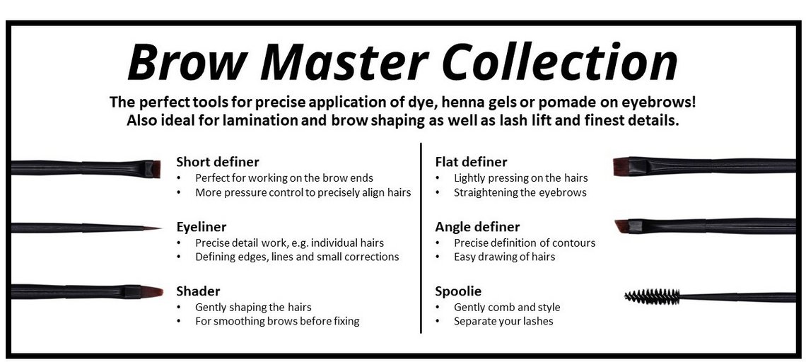 Brow Master Collection